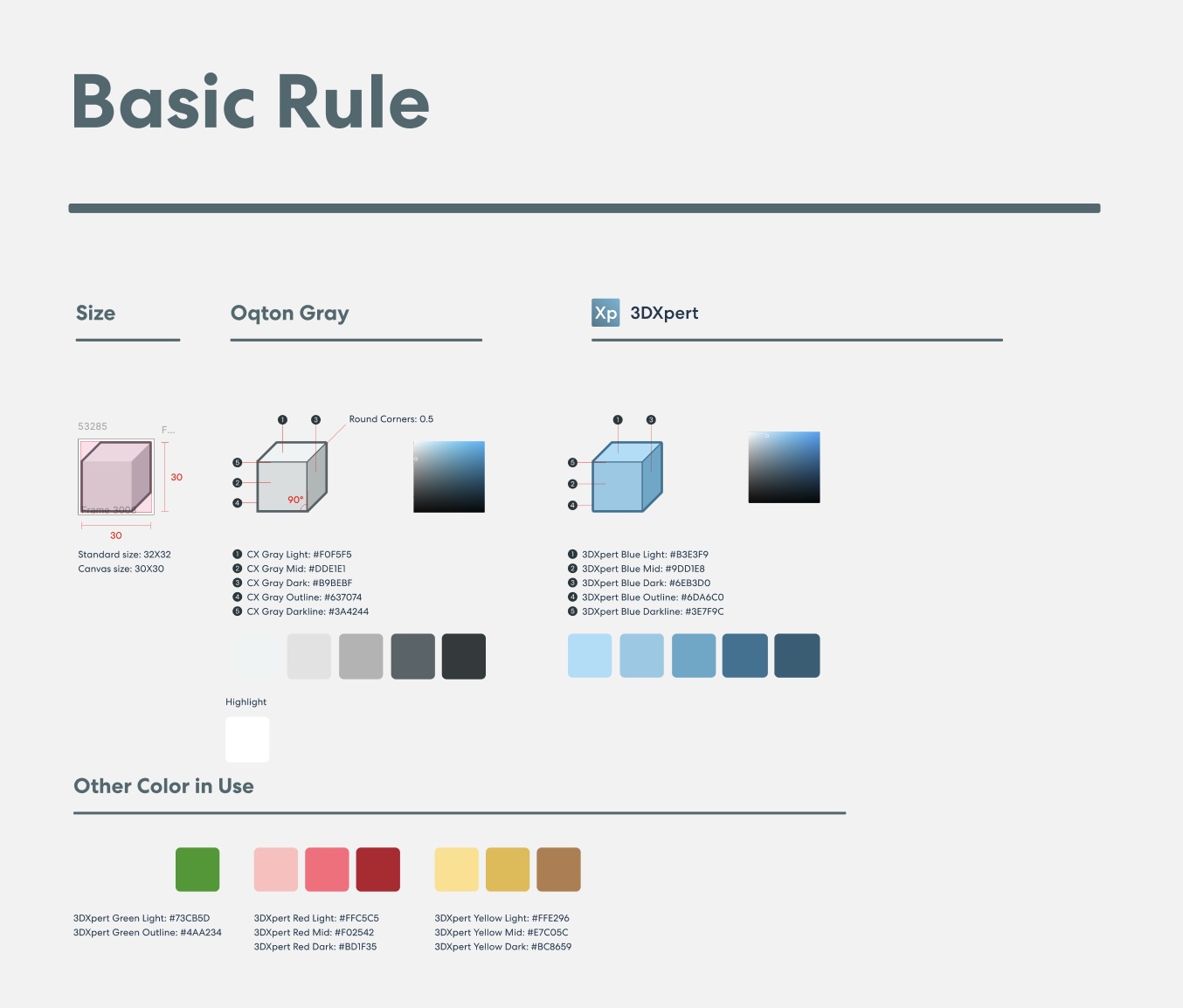 3DXpert icon guidelines